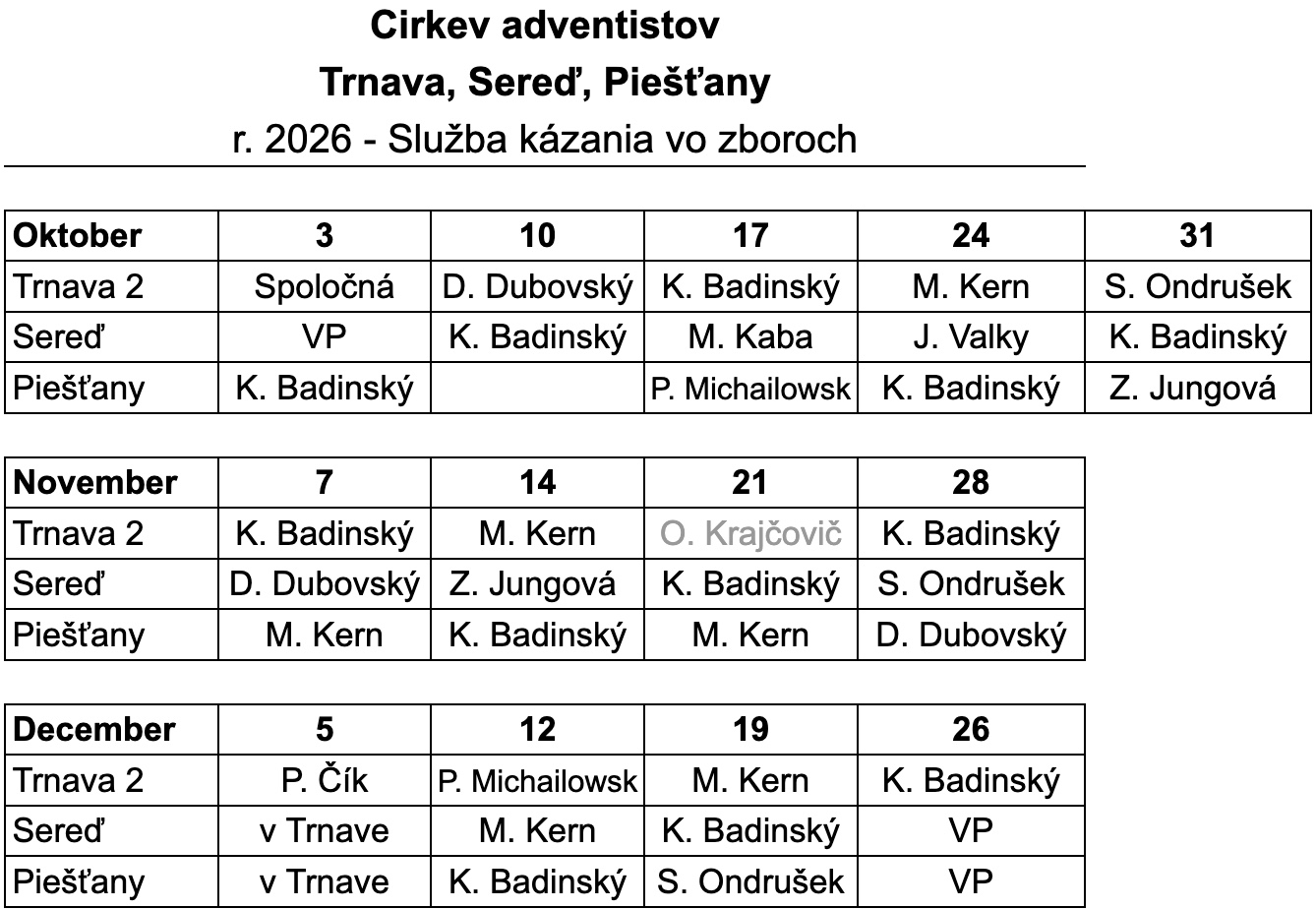 Rozpis kázní na 4. štvrťrok 2026
